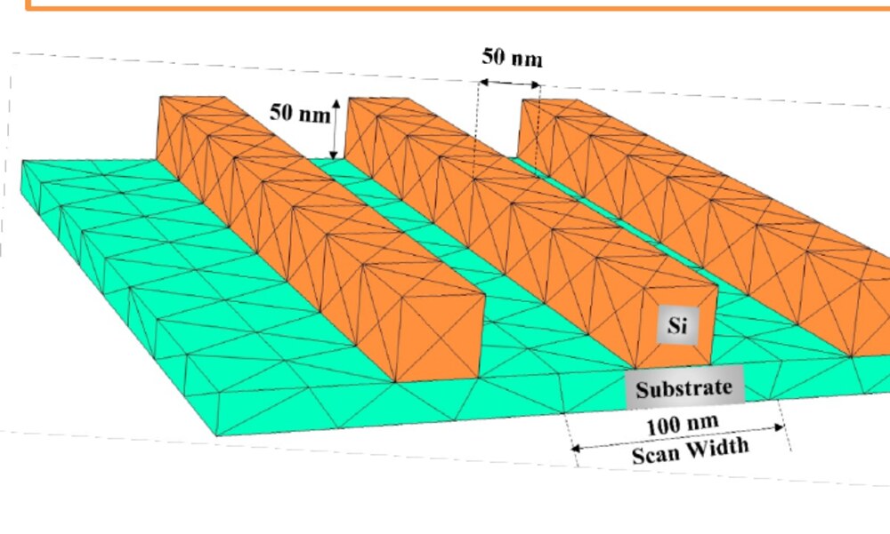 Finite-element triangular mesh used for electron transport through a structured CD-SEM target
