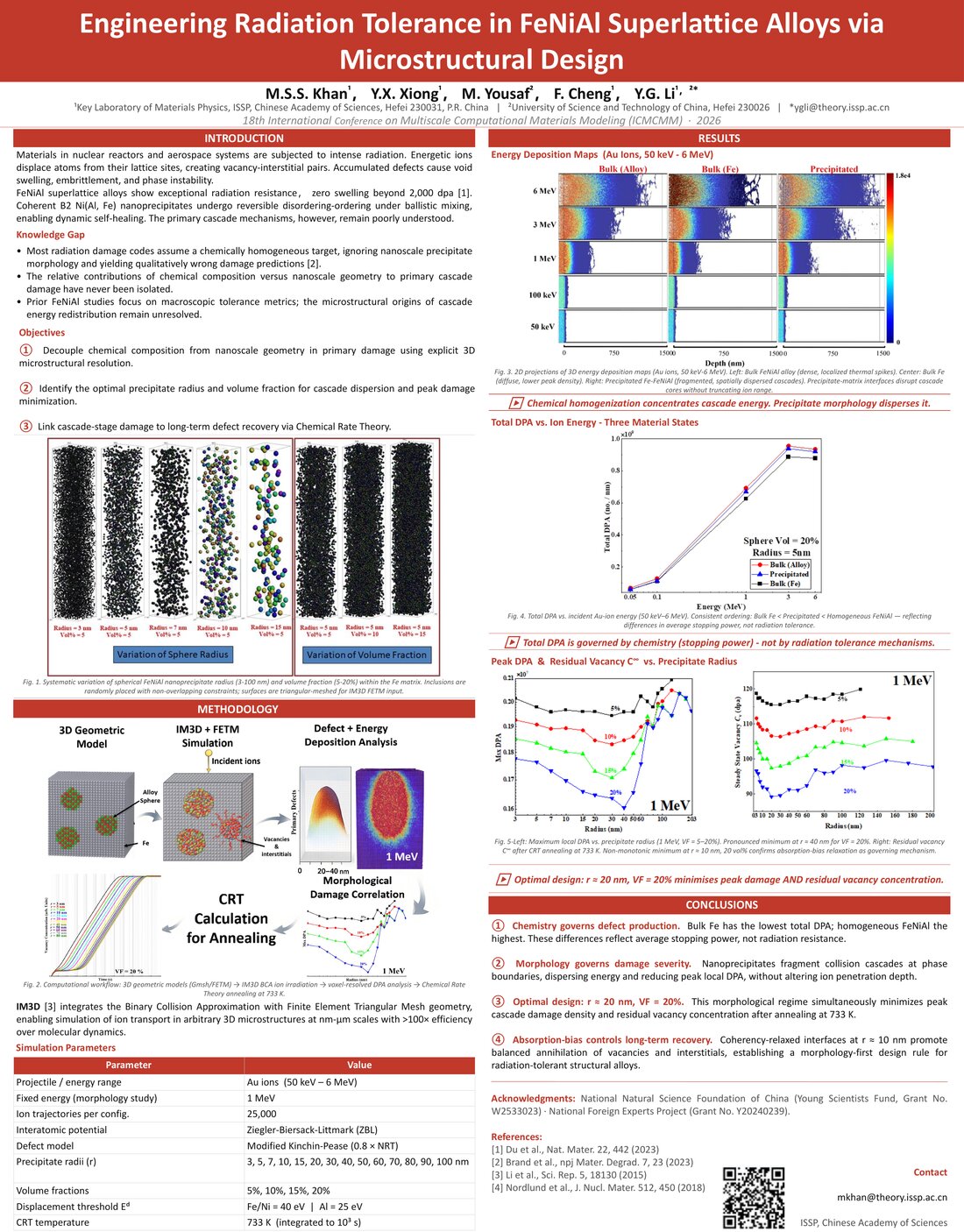 FeNiAl superlattice radiation tolerance
