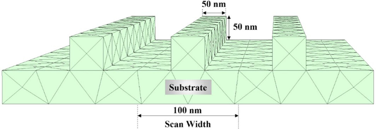 Three-dimensional triangular mesh used for CD-SEM simulation